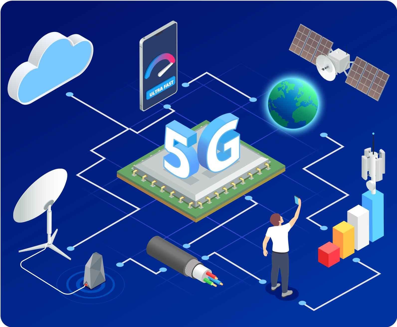 Air Conditioner Service